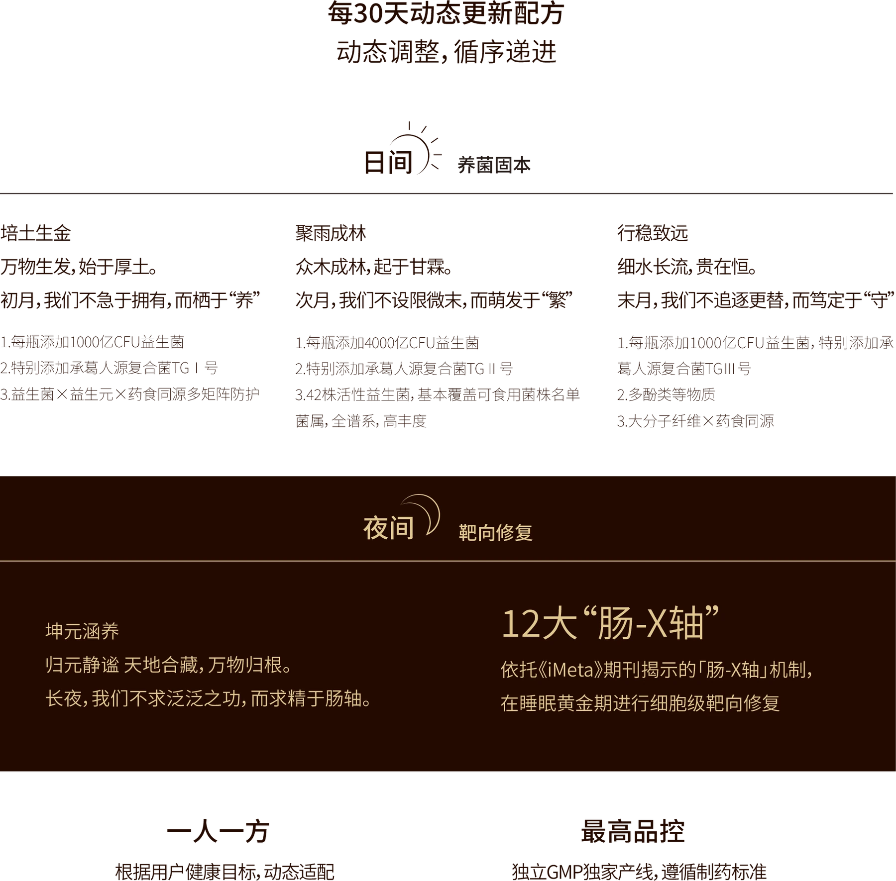 日间养菌固本和夜间靶向修复