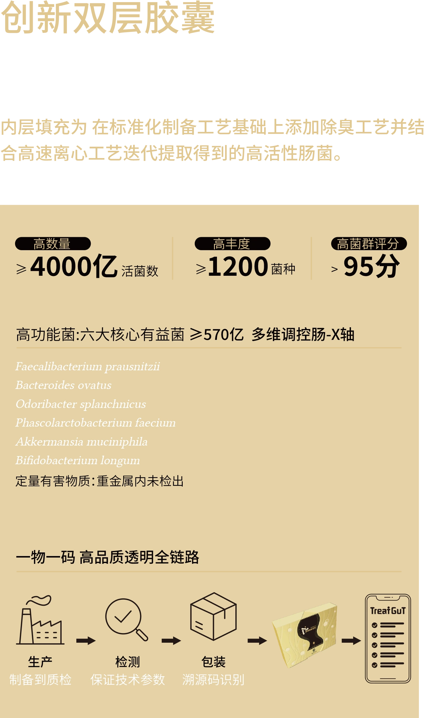 双层胶囊活菌数据