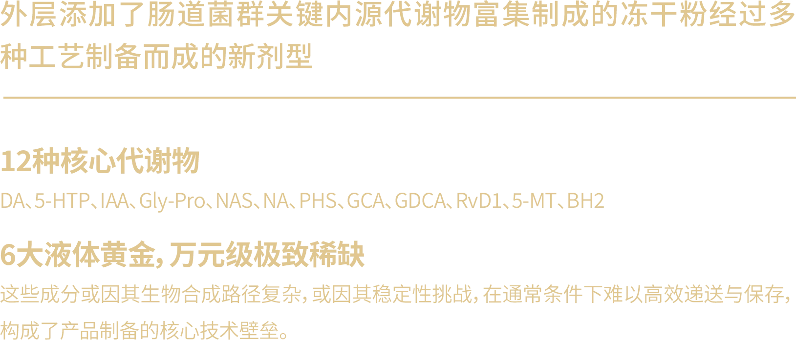 十二种核心代谢物