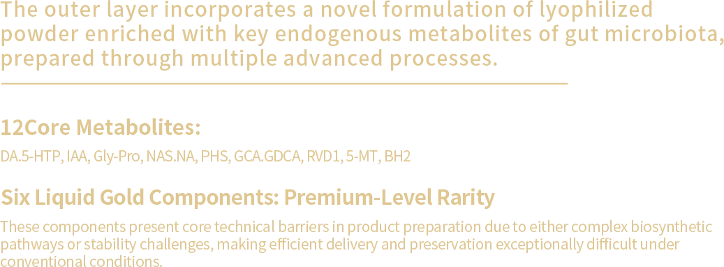 Twelve core metabolites